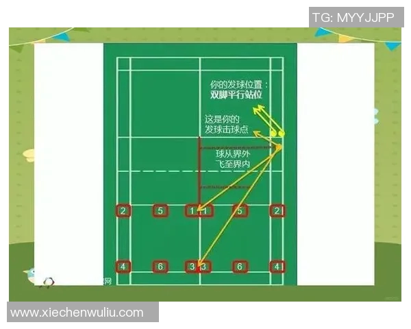 成都羽毛球队的战术解析与控制技巧深度剖析