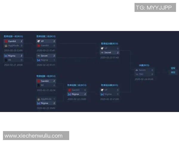 热议DOTA2：JDG战队耐力提升背后的策略与挑战分析