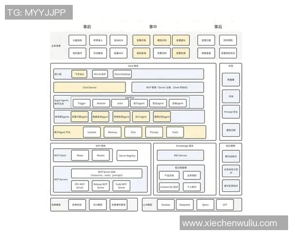 加维在新赛季的表现分析与未来发展潜力探讨