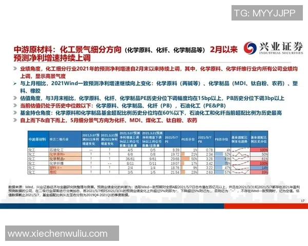 崔永熙：从青年才俊到行业领军者的成长之路与人生哲学探讨